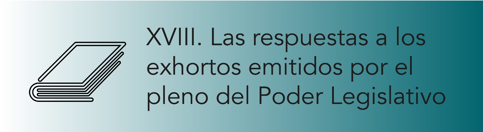 Imagen que permite conocer las respuestas a los exhortos emitidos por el pleno del Poder Legislativo